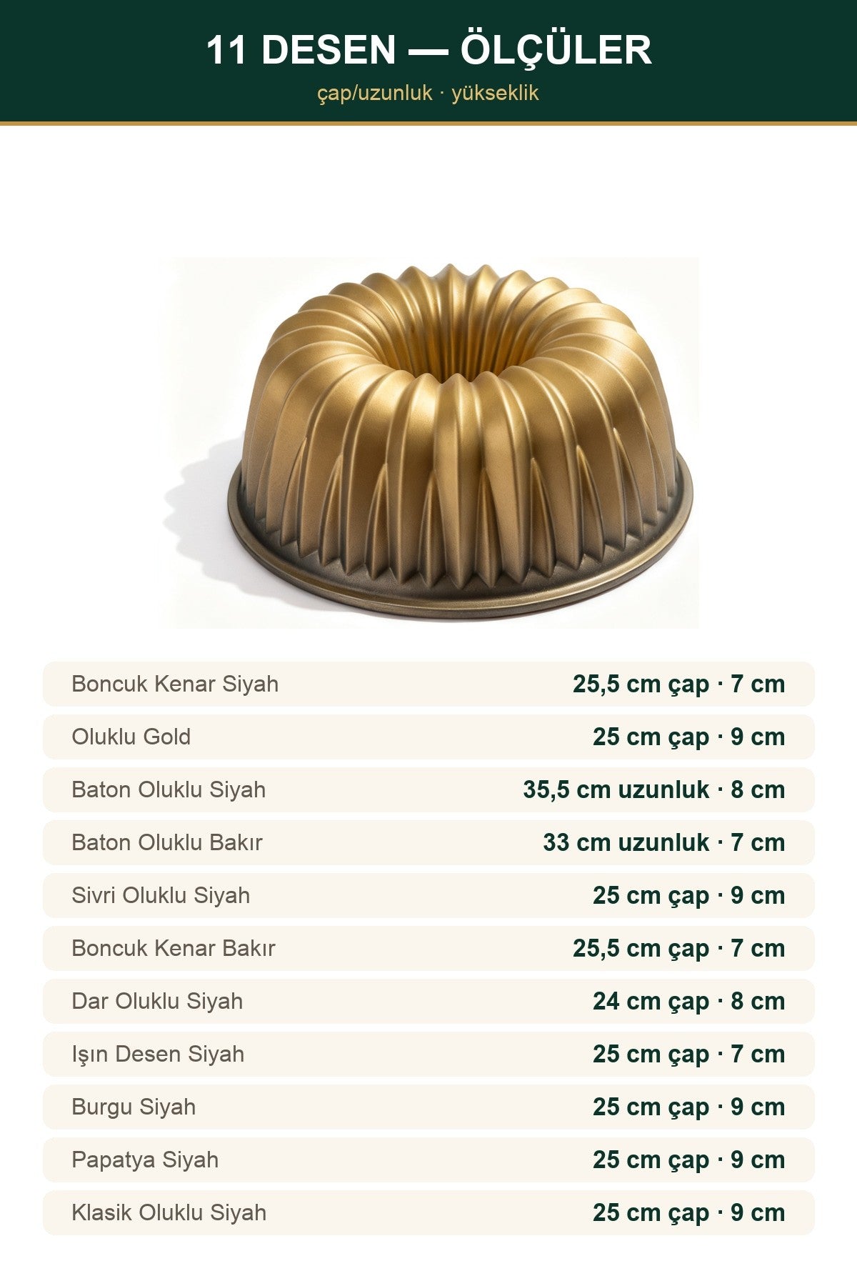 Kalın Döküm Kek Kalıbı — Yapışmaz, 11 Desen Seçeneği 14
