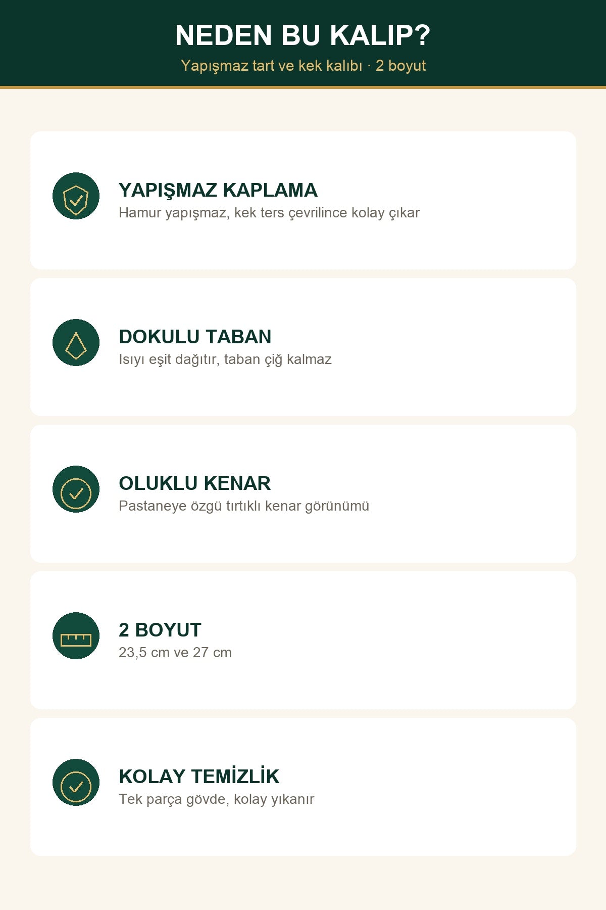 Tart ve Kek Kalıbı — Yapışmaz Oluklu Kenar Dokulu Taban