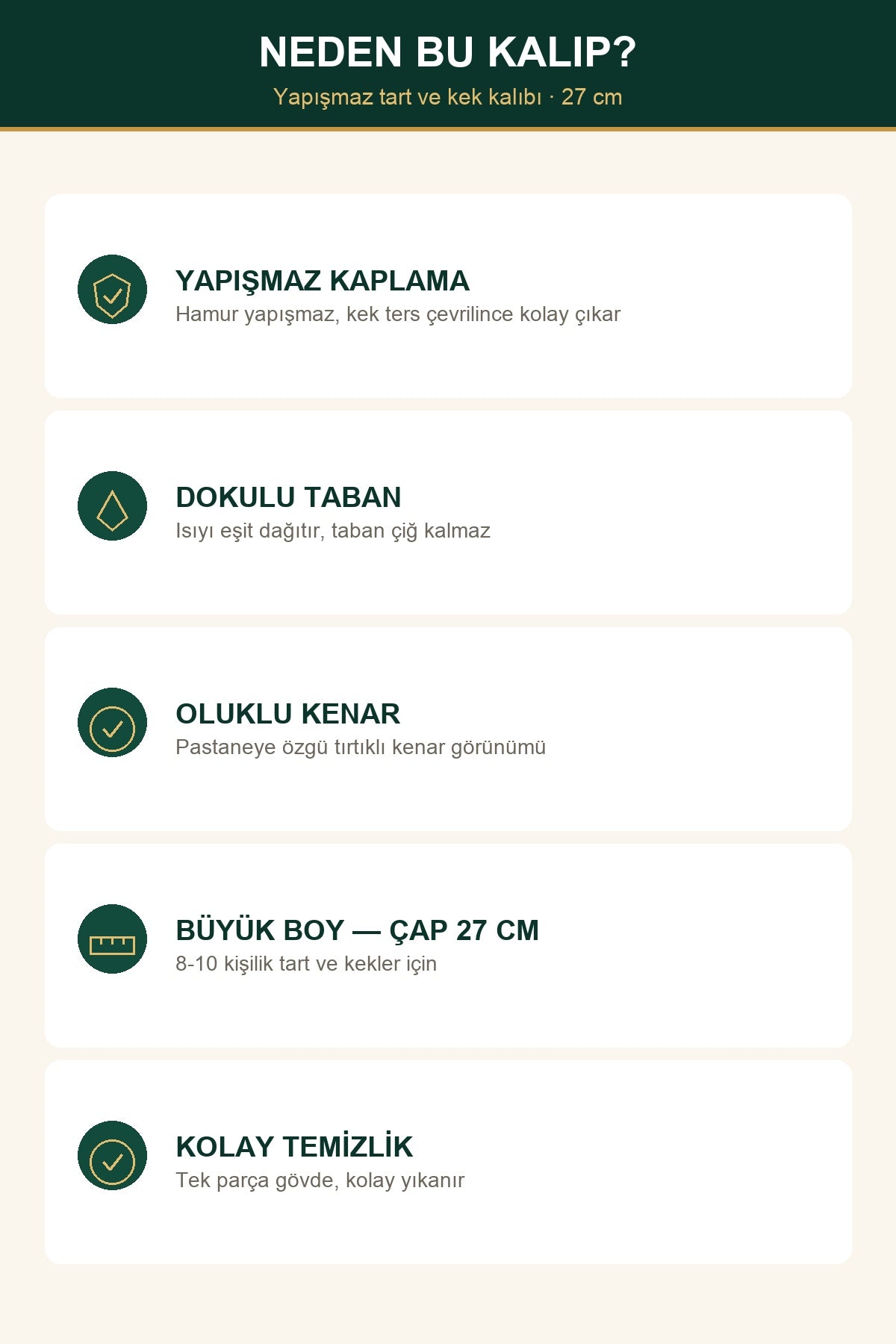 Tart ve Kek Kalıbı — Yapışmaz Oluklu Kenar Dokulu Taban