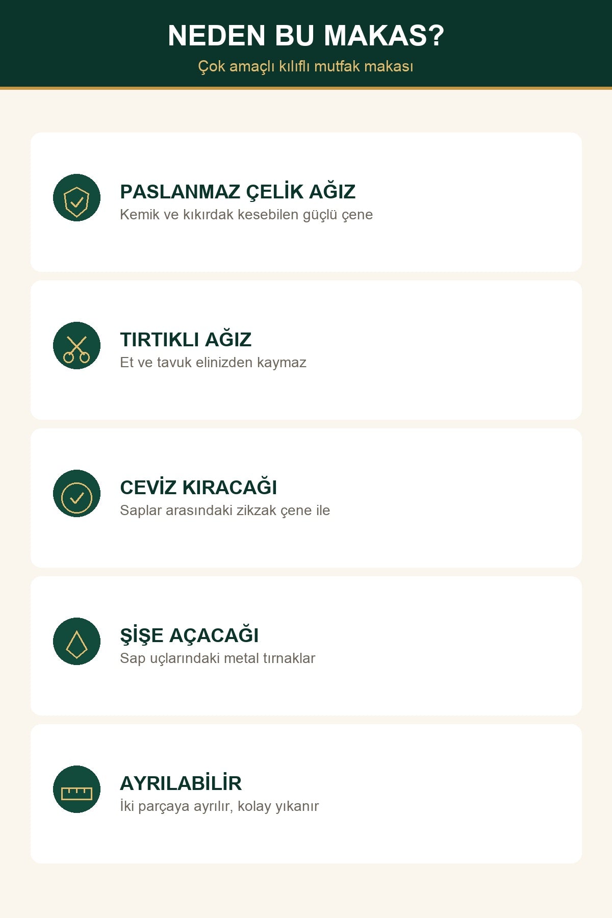 Çok Amaçlı Mutfak Makası — Paslanmaz Çelik, Raspalı Kılıf Dahil 4