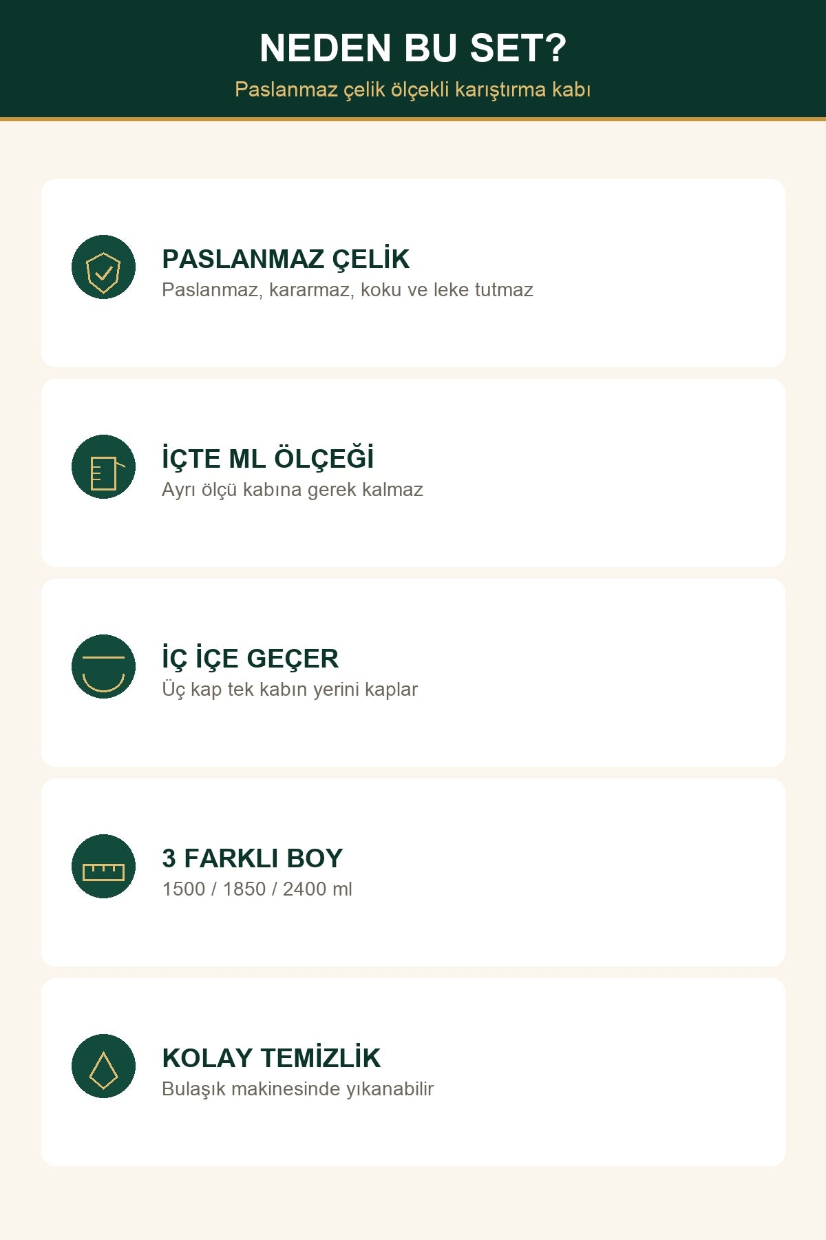 Paslanmaz Çelik Ölçekli Karıştırma Kabı 3'lü Set — 1500 / 1850 / 2400 ml 5