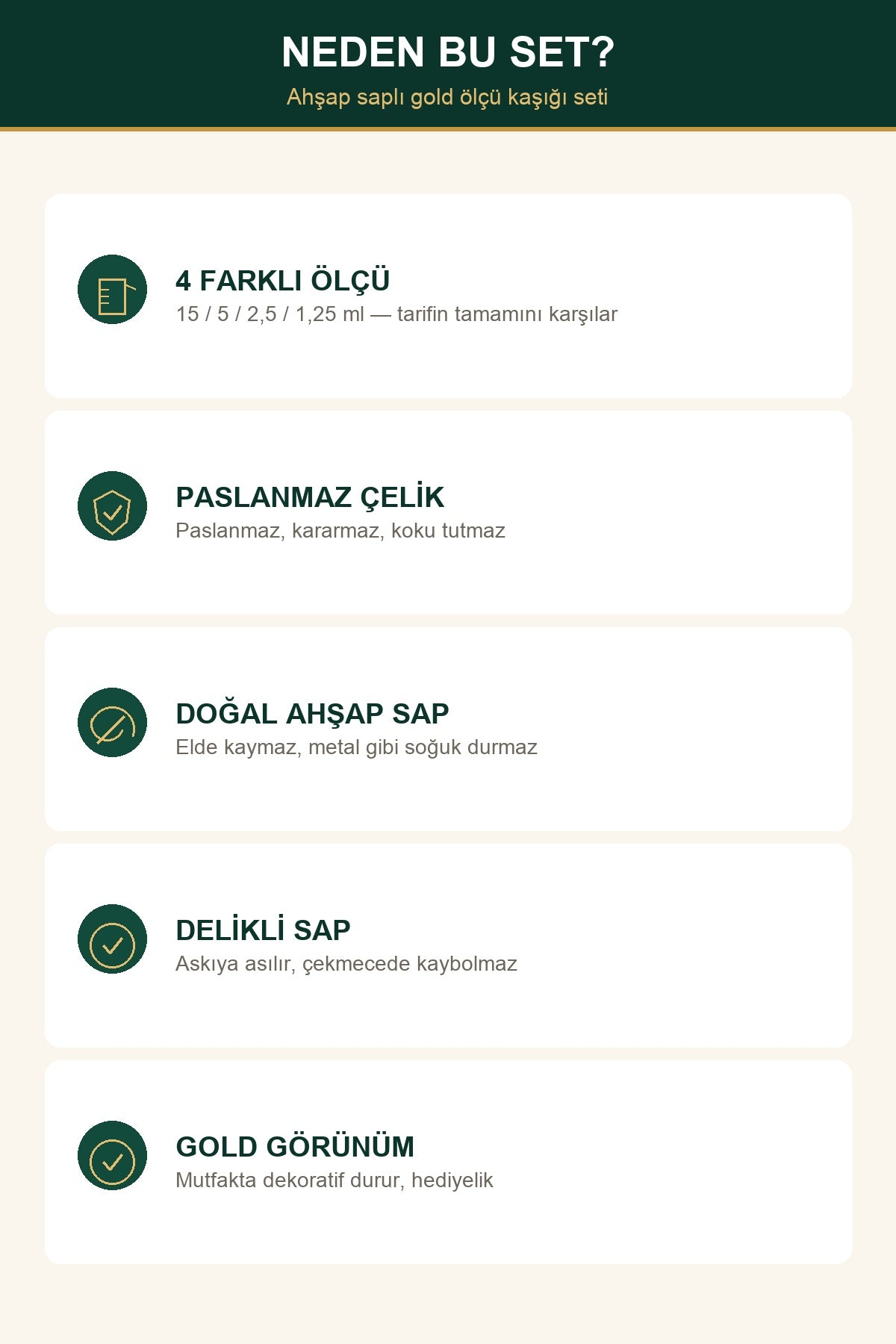 4'lü Gold Ölçü Kaşığı Seti — Ahşap Saplı, Paslanmaz Çelik 4