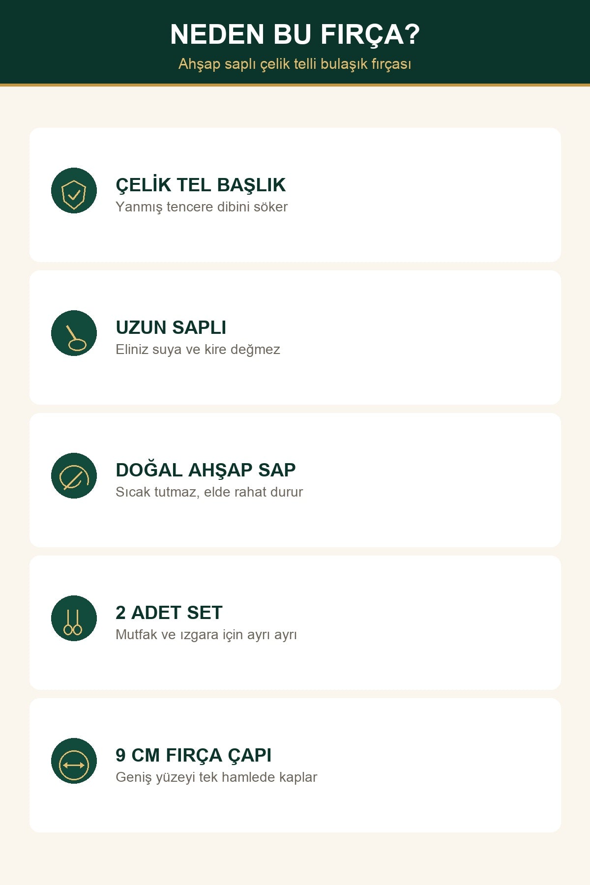 Ahşap Saplı Çelik Telli Bulaşık Fırçası 2'li Set — 28 cm Uzun Saplı 5