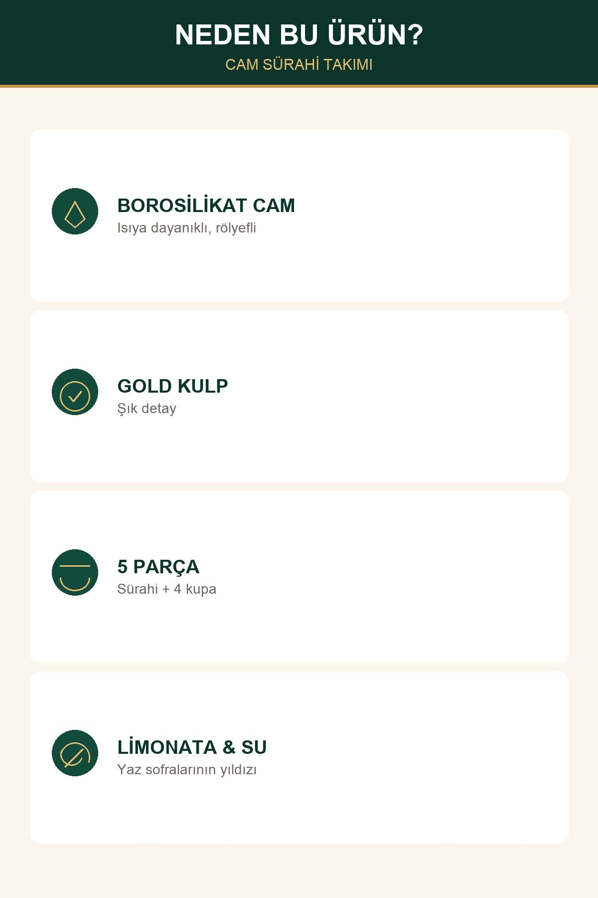 Borosilikat Cam Sürahi Takımı 5 Parça 1,3 L Sürahi + 4 Kupa 320 ml Gol