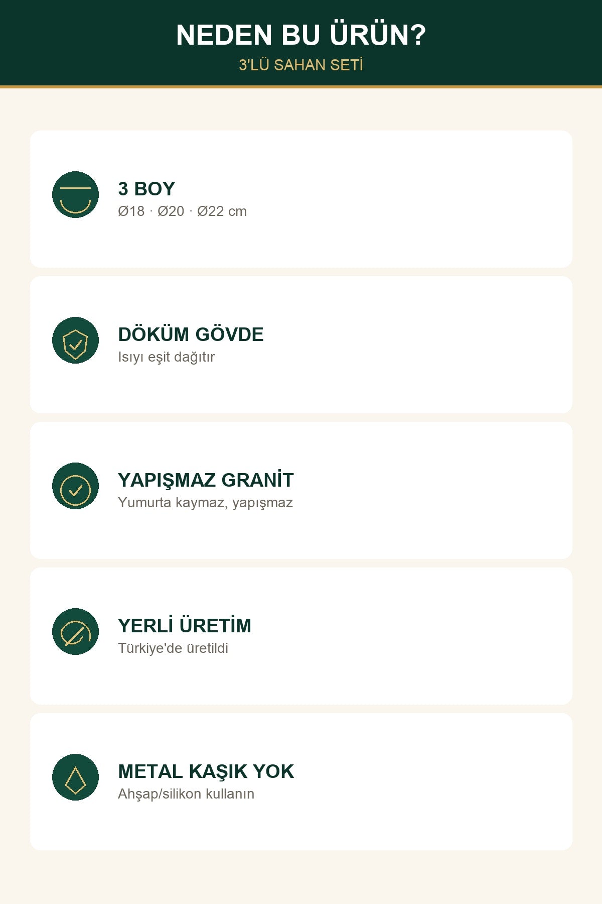 3'lü Döküm Granit Sahan Seti 18-20-22 cm Çift Kulplu Yumurta Sahanı Ye
