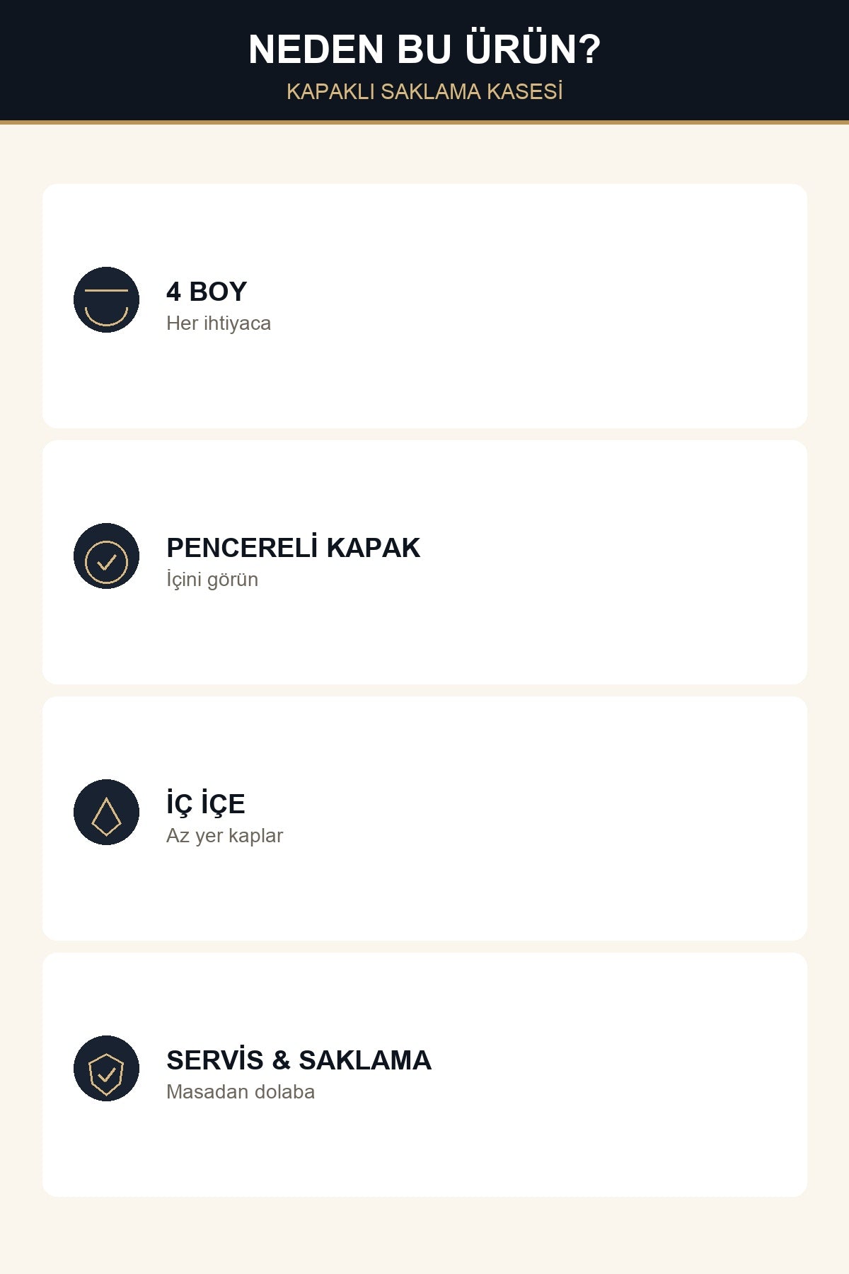 4'lü Kapaklı Kase Saklama Kabı Seti 900 500 250 100 ml Pencereli Kapak