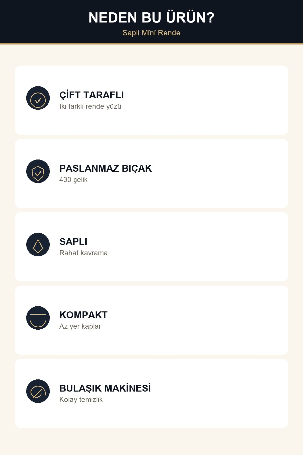 Çift Taraflı Mini Rende Paslanmaz Çelik Bıçaklı Saplı El Rendesi Peyni Bej