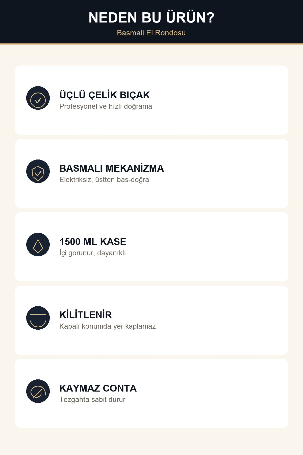 Basmalı El Rondosu 1500 ml Manuel Doğrayıcı Üçlü Çelik Bıçaklı Kilitli Siyah