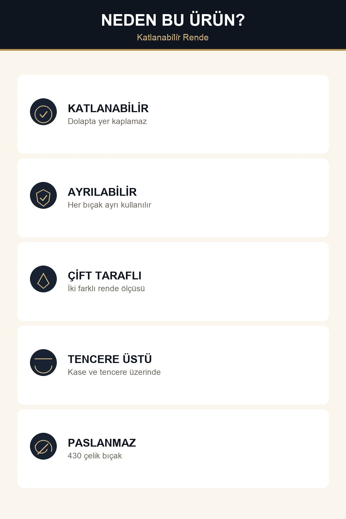Katlanabilir Rende Çift Taraflı Ayrılabilir Bıçaklı Paslanmaz Çelik Ko Beyaz