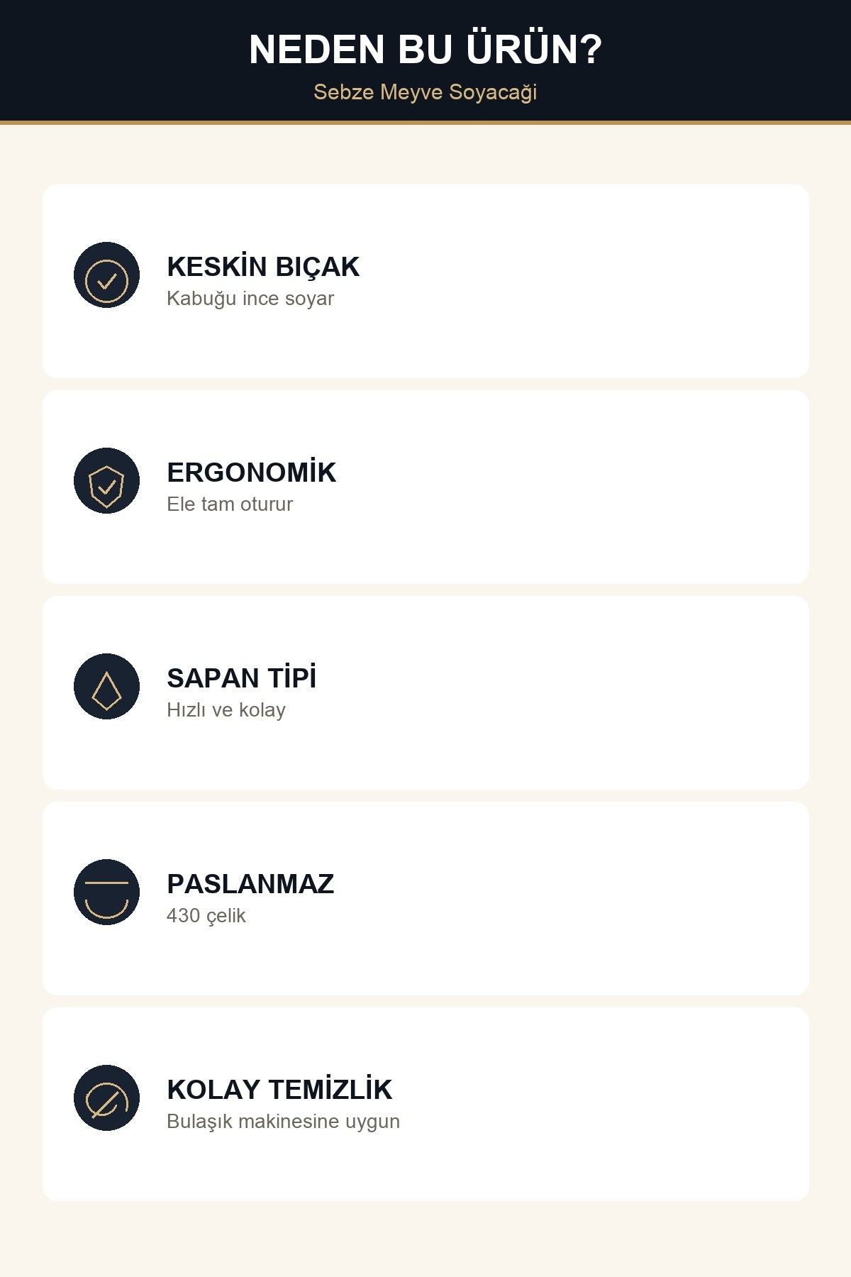 Sapan Tipi Soyacak Paslanmaz Çelik Bıçaklı Ergonomik Meyve Sebze Patat Beyaz