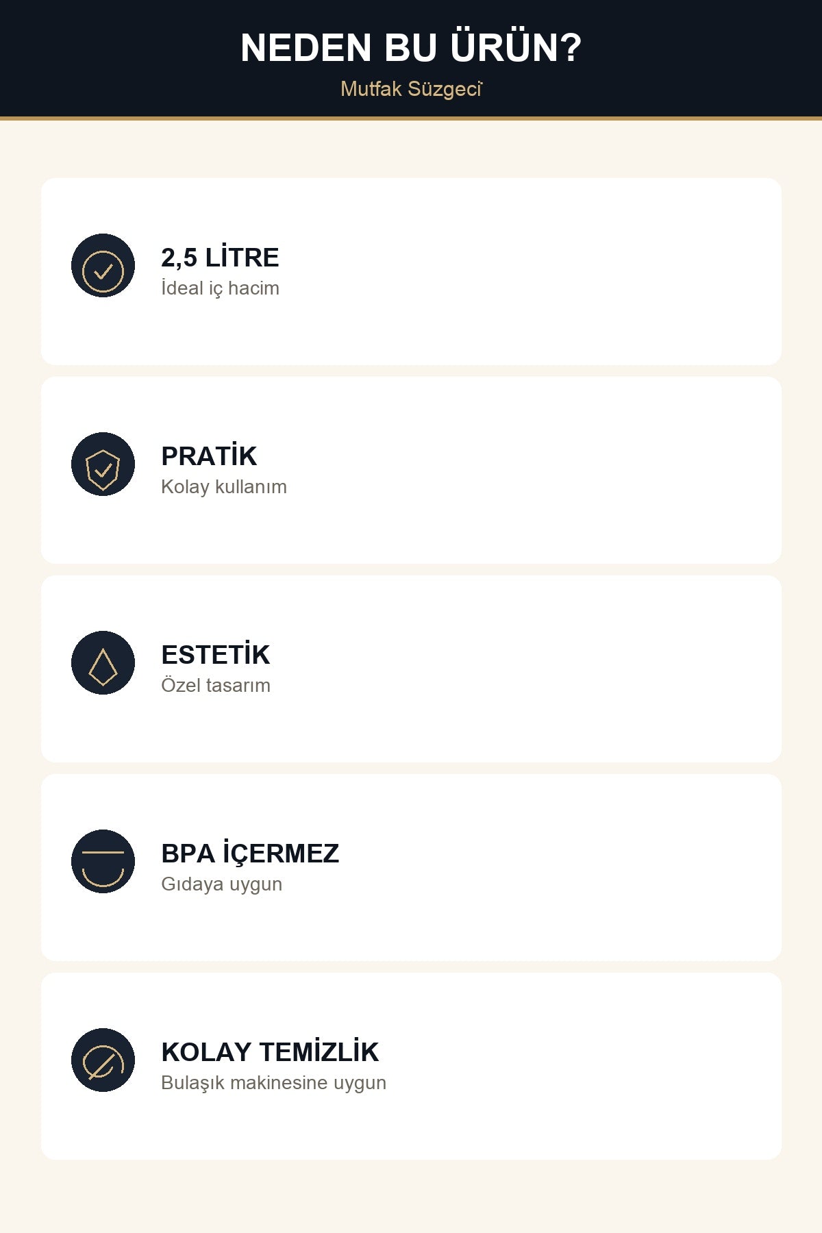 Süzgeç 2,5 L Plastik Sebze Meyve Makarna Pirinç Süzgeci Mutfak Süzgeci Turkuaz