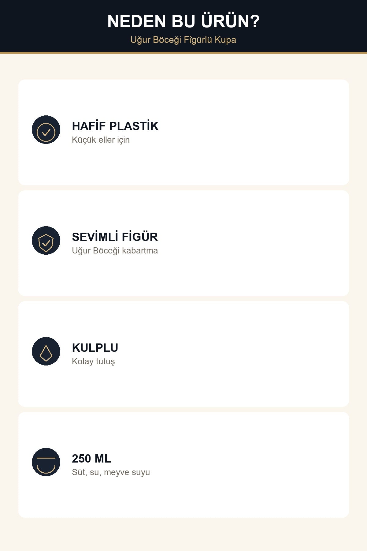 Plastik Çocuk Kupası Uğur Böceği Figürlü 250 ml Krem Kulplu Süt ve Su  Mavi