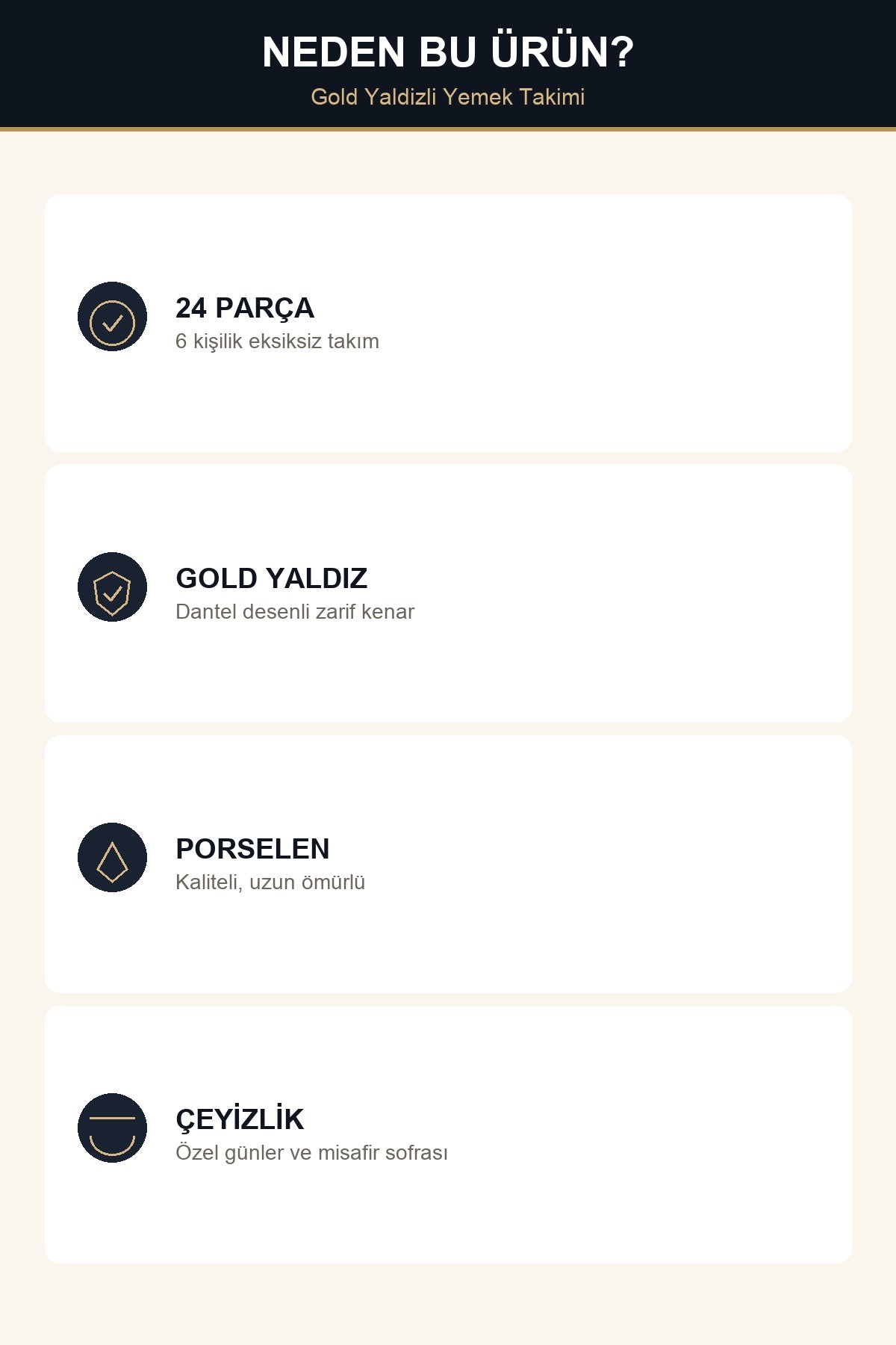 24 Parça Porselen Yemek Takımı 6 Kişilik Gold Yaldızlı Dantel Kenarlı