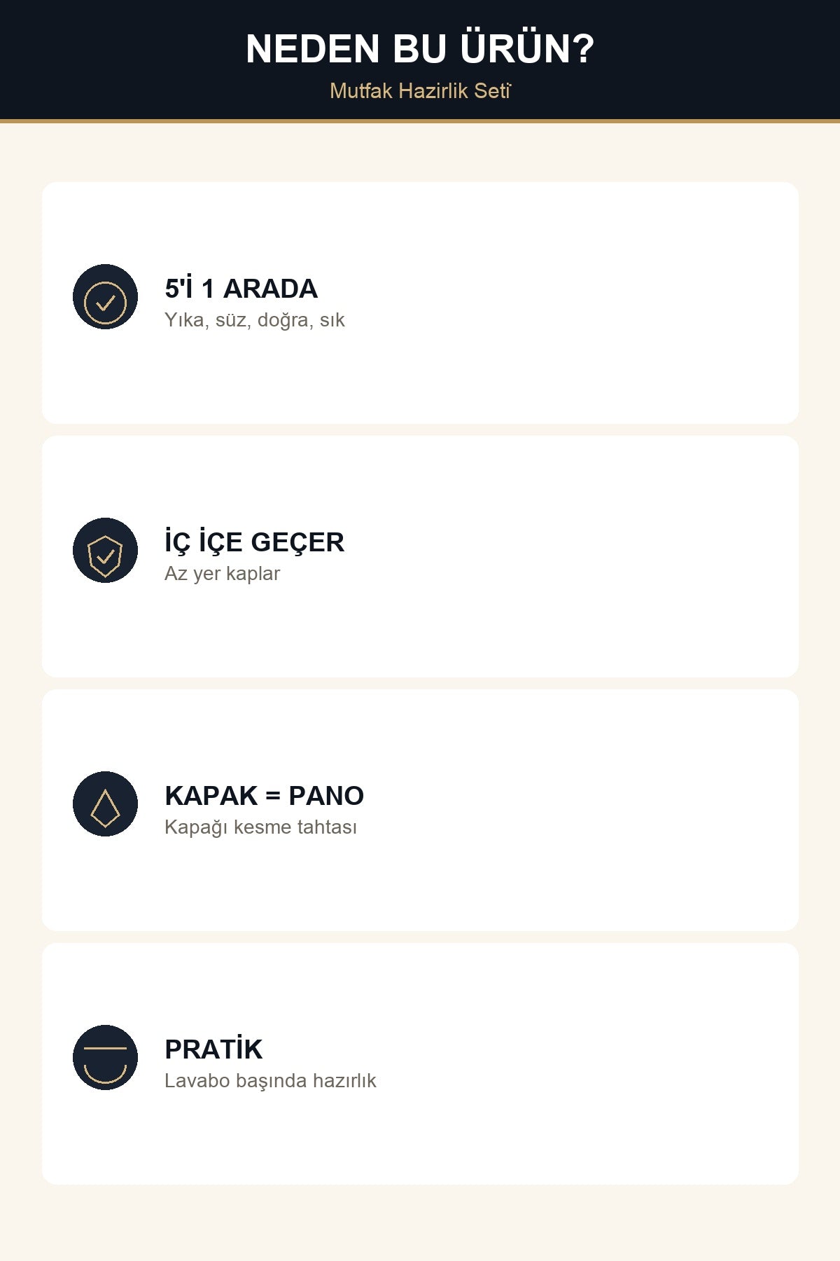 5 Parça Mutfak Hazırlık Seti 4 L Kase 3,5 L Süzgeç Kesme Panosu Limon  Krem