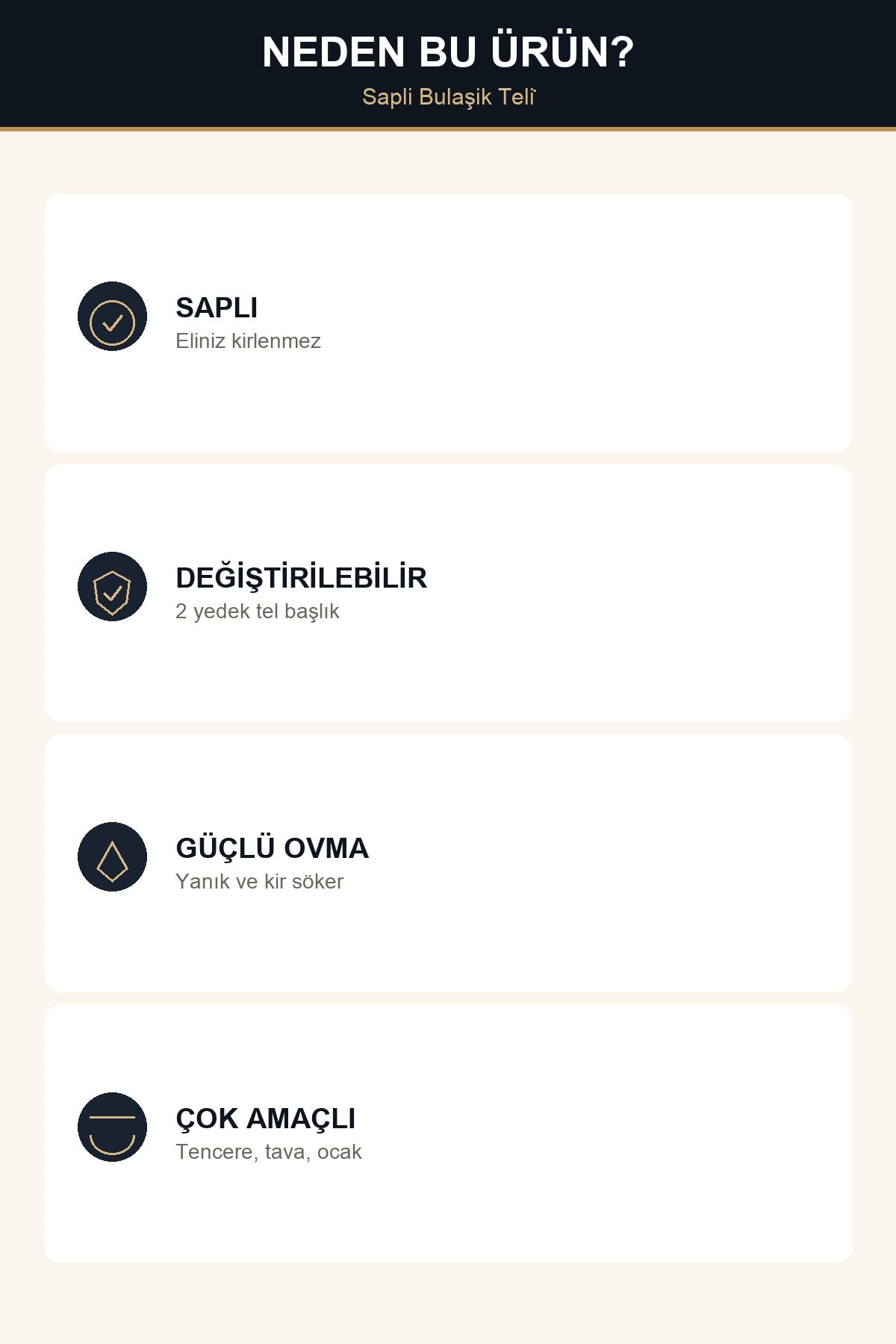 Saplı Bulaşık Teli Seti 1 Saplı + 2 Yedek Tel Tencere Tava Ocak Temizl Sarı
