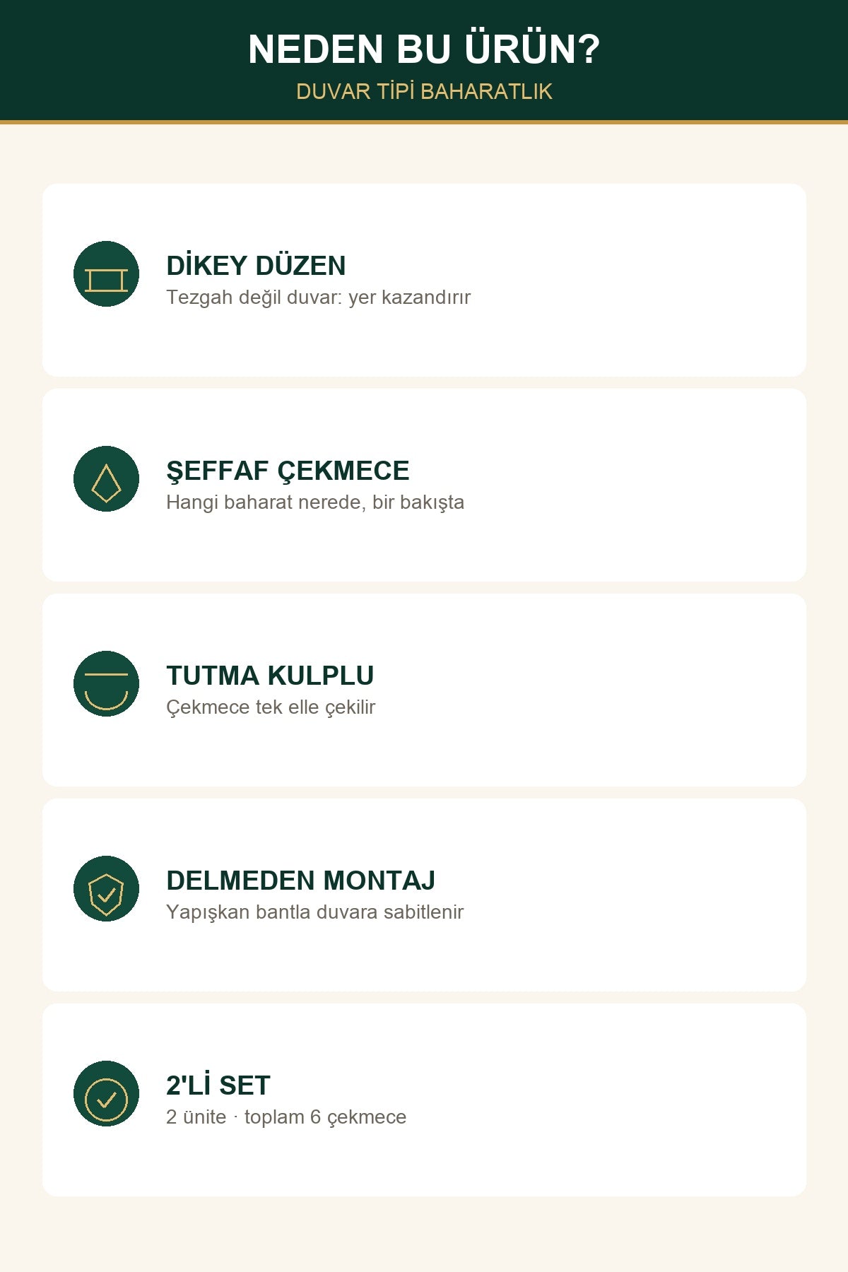 2'li Duvar Tipi Baharatlık Seti 6 Şeffaf Çekmeceli Yapışkanlı Baharat