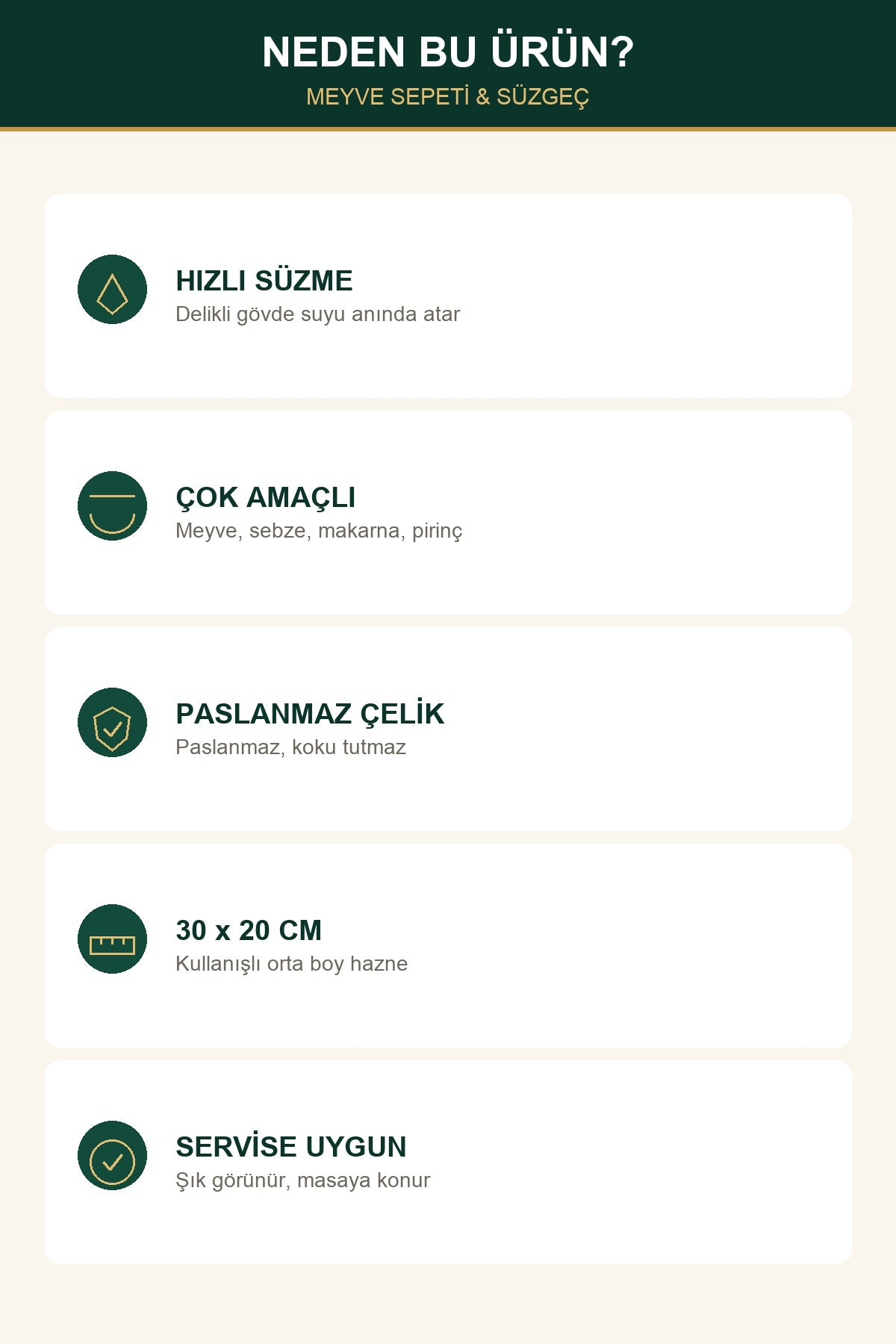 Paslanmaz çelik meyve sepeti ve süzgeç 30x20 cm
