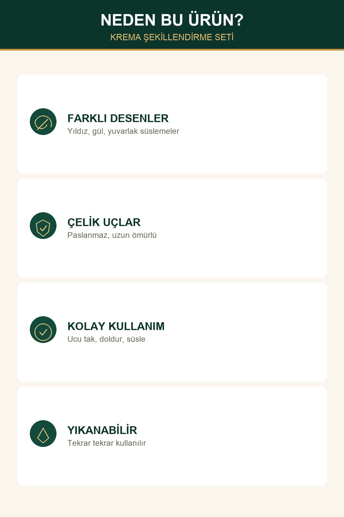 Krema Şekillendirme Seti Sağım Torbası ve Çelik Uçlar Pasta Cupcake Sü