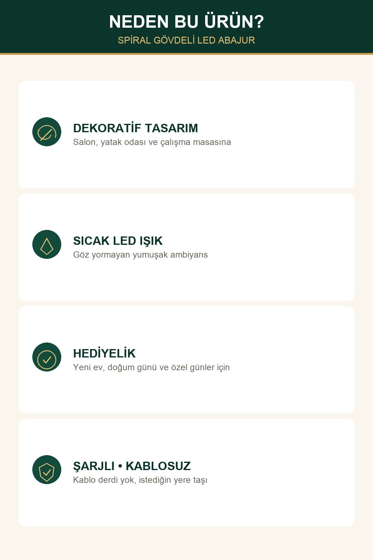 Şarjlı Dekoratif LED Abajur Spiral Gövdeli Gold Ayaklı Krem Şapka