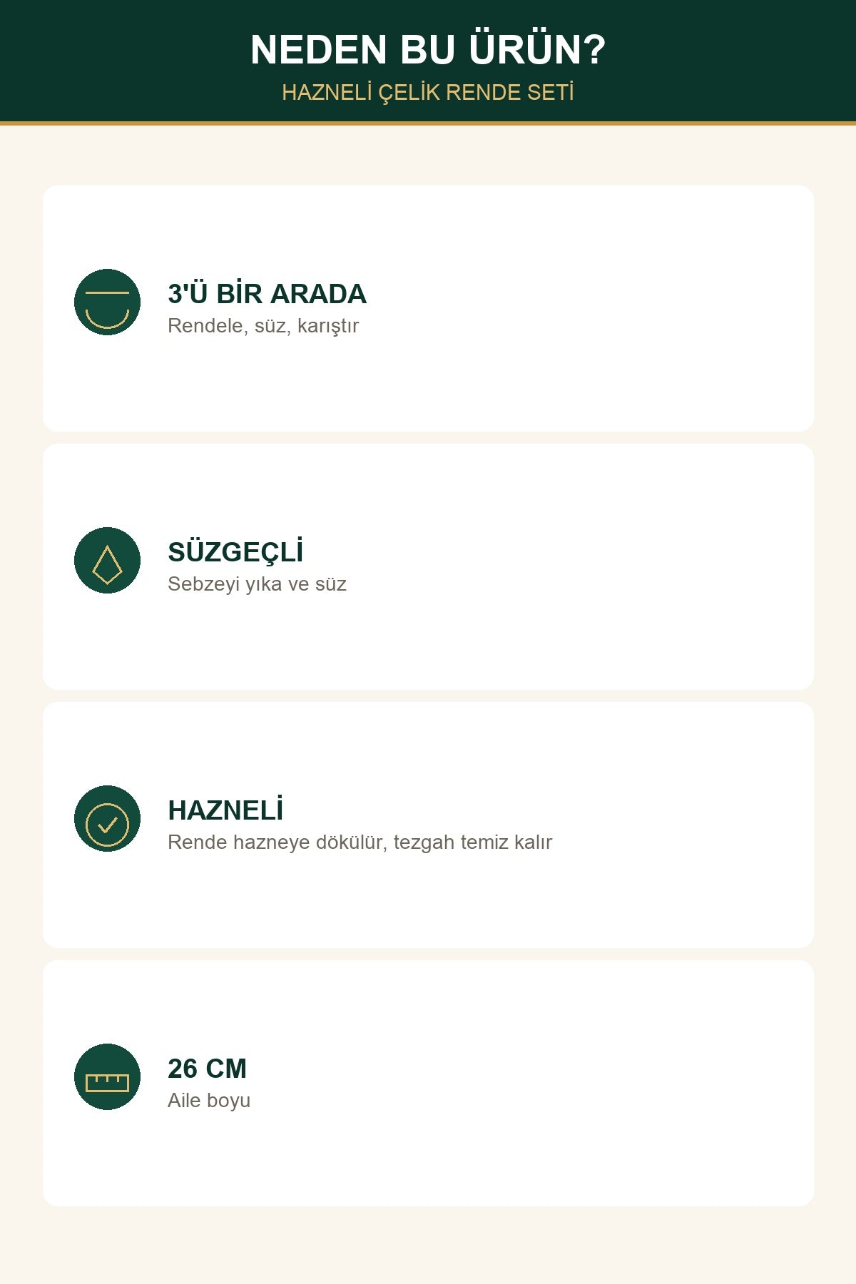 3 Parça Hazneli Çelik Rende Seti 26 cm Süzgeç Rende Karıştırma Kabı Bi