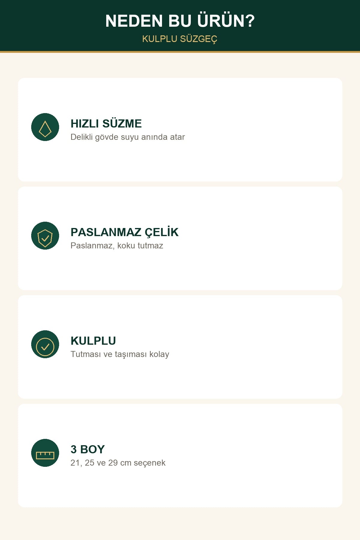 Paslanmaz Çelik Kulplu Süzgeç Ayaklı Delikli 21 cm