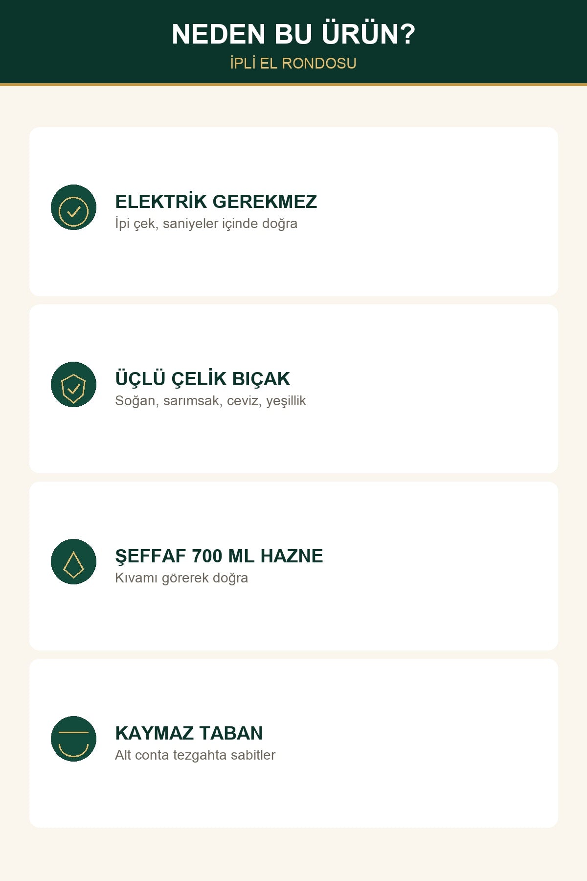 İpli El Rondosu 700 ml Manuel Doğrayıcı Üçlü Çelik Bıçaklı Gri