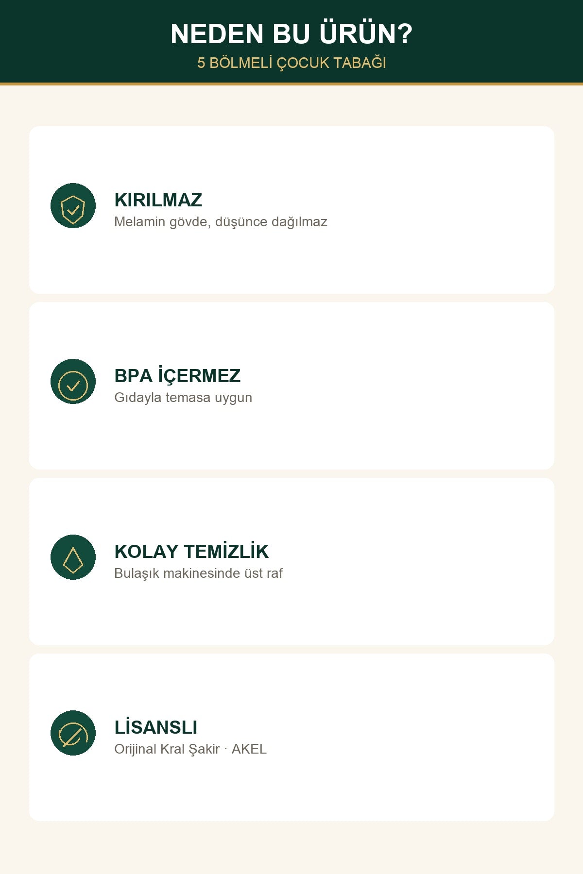 Kral Şakir 5 Bölmeli Çocuk Tabağı Melamin Nazlı Desenli